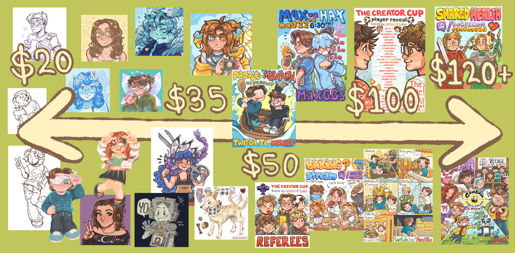 Commission Pricing